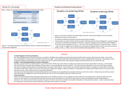 The Impact of Self-Efficacy and Responsibility for Learning on Academic Performance