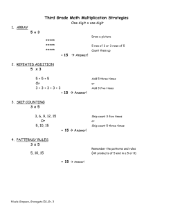 Third Grade Math Multiplication Strategies
