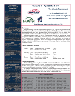 Complete Notes (Libery Tournament)