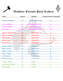 Point Leaders