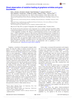 Direct Observation of Resistive Heating at Graphene Wrinkles and Grain Boundaries