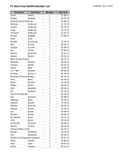 FY2012Members-FInal