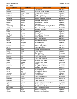 2013-2014 Members