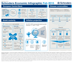 Schroders - Economic Infographic: February 2015