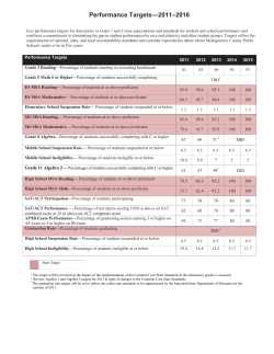 Performance Targets 2011-2016