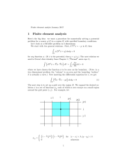 Finite element analysis