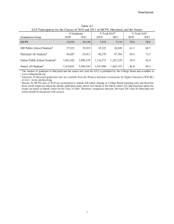 2011 SAT Performance and Participation Tables