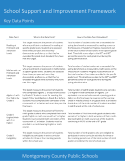 Learn more about the data in the SSIF report