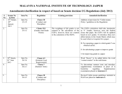 Amendments in UG Regulations