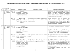 Amendments in PG Regulations