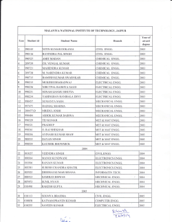 List of UG students whose final degree certificate is pending