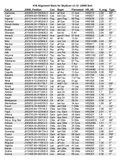 SkyScanvAlign_Stars_v3_12_41N_J2000.doc