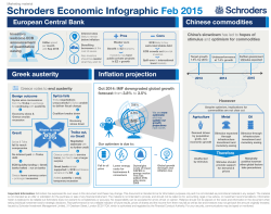 Schroders Economic Infographic Feb 2015