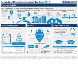 Schroders economic infographic May 2015