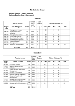 MBA Curriculum Structure