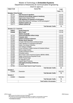 Syllabus [Embedded Systems]