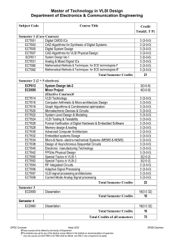 Syllabus [VLSI]