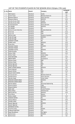 Complete Placement Details [Upto July 17th, 2015]