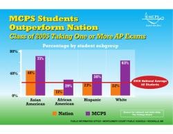 Advanced Placement Data