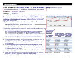 Breastfeeding Duration - No Longer Breastfeeding OPR034 (Healthy People Headings) (PDF)