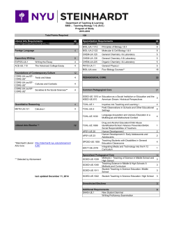 Teaching Biology 7-12 (SBIO)
