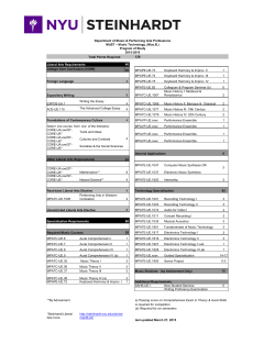 Music Technology (MUST)