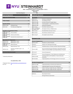Teaching English 7-12 (ENGE)