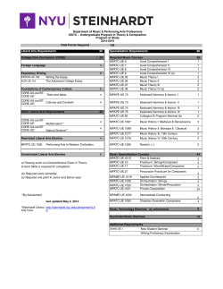 Theory and Composition (MUTC)
