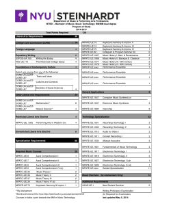 Music Technology (MTBD) --- dual degree with M.M.