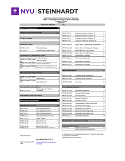 Music Technology (MUST)