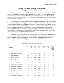 http://www.mcps.k12.md.us/info/pdf/Water Analysis List 10-11.doc