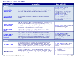 Quick Reports Reference