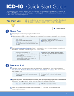 CMS ICD-10 Quick Start Guide (PDF)
