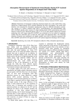 Absorption Measurement of Sputtered Atom Density during ICP-Assisted Sputter-Deposition of Al-doped ZnO Thin Films