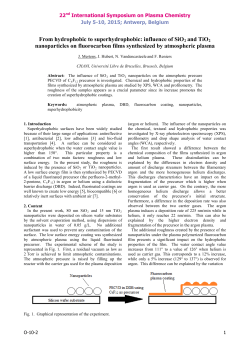 From hydrophobic to superhydrophobic: influence of SiO2 and TiO2 nanoparticles on fluorocarbon films synthesized by atmospheric plasma