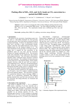 Packing effect of SiO2, ZrO2 and Al2O3 beads on CO2 conversion in a packed-bed DBD reactor
