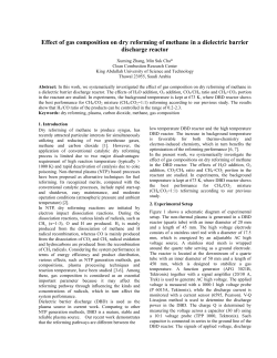 Effect of gas composition on dry reforming of methane in a dielectric barrier discharge reactor