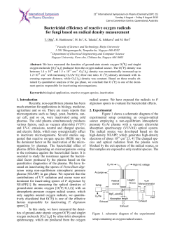 Bactericidal efficiency of reactive oxygen radicals for Fungi based on radical density measurement