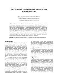 Electron emission from polycrystalline diamond particles formed by microwave plasma chemical vapor deposition