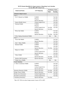 Schools Not Making AYP