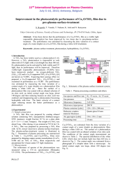 Improvement in the photocatalytic performance of CuxO/TiO2 film due to pre-plasma-surface-treatment