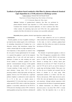 Synthesis of graphene-based conductive thin films by plasma-enhanced chemical vapor deposition in a CO/H2 microwave discharge system