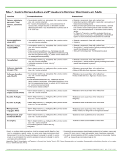Immunization Action Coalition (IAC) Recommended Adult Immunization Schedule - page 5 (PDF: 105KB/1 page)