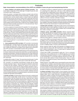 Immunization Action Coalition (IAC) Recommended Adult Immunization Schedule - page 3 (PDF: 126KB/1 page)