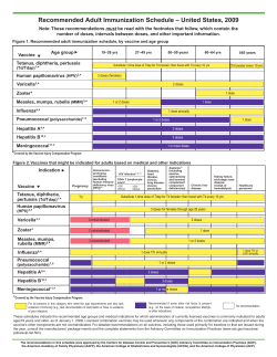 Immunization Action Coalition (IAC) Recommended Adult Immunization Schedule - page 2 (PDF: 138KB/1 page)