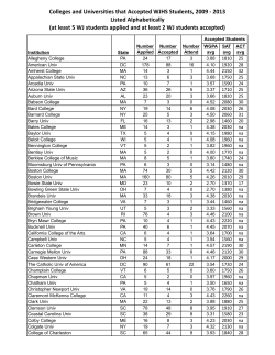 Colleges/Universities Listed Alphabetically