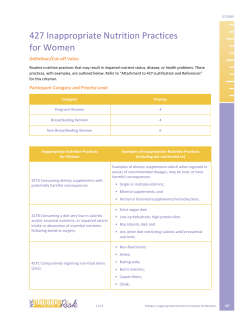 427 - Inappropriate Nutrition Practices for Women (PDF)