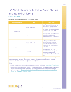 121 - Short Stature or At Risk of Short Stature (Infants and Children) (PDF)