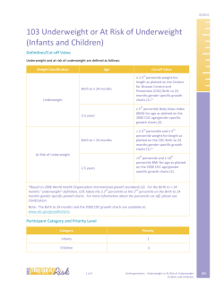 103 - Underweight or At Risk of Becoming Underweight (Infants Children) (PDF)