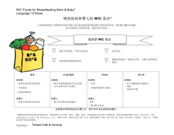 Chinese: WIC Foods for Mostly-Breastfeeding Mom and Baby (PDF: 118KB/1 page)